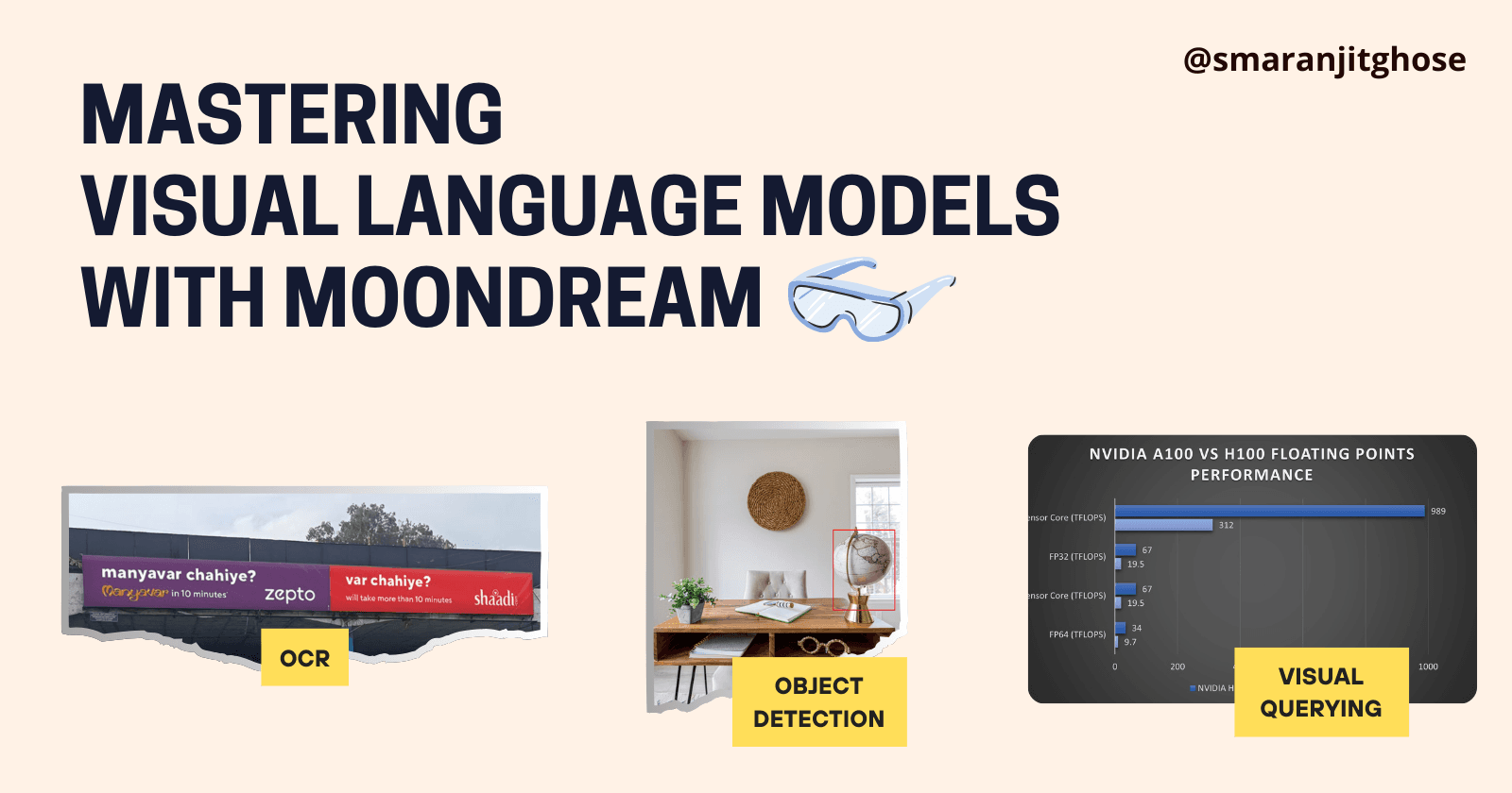 Understanding VLMs with Moondream
